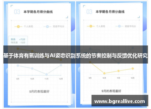 基于体育有氧训练与AI姿态识别系统的节奏控制与反馈优化研究