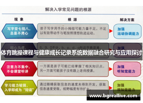 体育跳操课程与健康成长记录系统数据融合研究与应用探讨