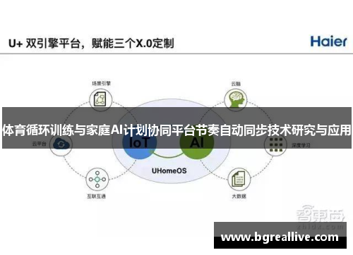 体育循环训练与家庭AI计划协同平台节奏自动同步技术研究与应用